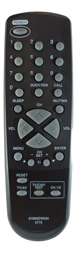 Control Remoto P/ Jvc 