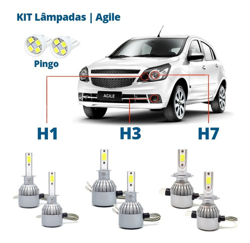 Kit Lâmpadas Agile Montana 2011 A 2019  Super Led 6000k 