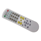 Control Remoto Universal Tv Haier Nec Hitachi Mitsubishi Etc