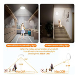 Luz Del Sensor De Movimiento Interior, Hisoo 18w Led De Mont