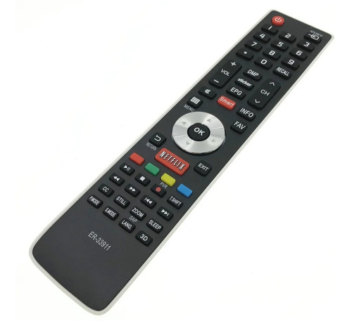 Control Remoto Para Smart Tv Jvc Lt50da960 33911 3d Netflix