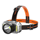 Led Headlight Powerful Light Super Head Mount Flashlight