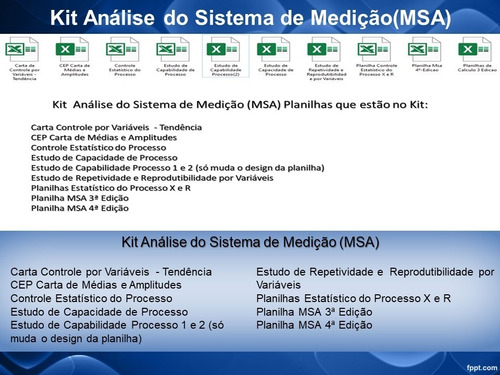 Kit Análise Do Sistema De Medição (msa)