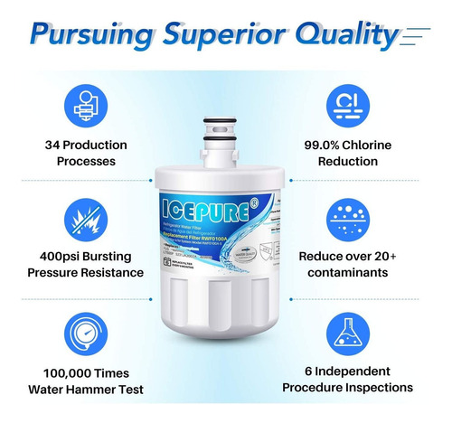 Icepure 5231ja2002a Refrigerator Water Filter,replacement Fo