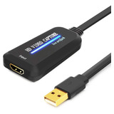 Tarjeta De Captura Hdmi, Tarjetas De Captura De Audio Y...