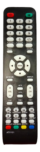 Control Para Marca Rca Smartv