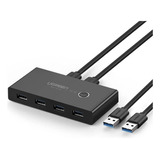 Ugreen Usb Kvm Switch Usb 3.0 2 Unidades Compartiendo 4 Da