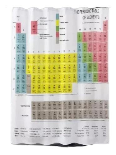 Cortina De Baño + Ganchos Tela Antihongos Tabla Periodica 