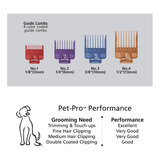 Wahl Clipper Pet-pro Dog Grooming Kit - Quiet Heavy-duty Ele