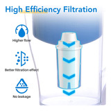 Icepure Replacement Brita Longlast Water Filter Pitcher For