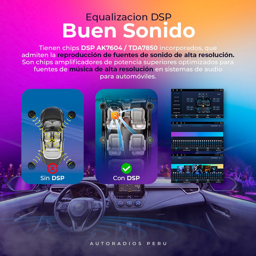 Autoradio Android Chevrolet Captiva 2018 - 2023 4+64 Gb  Foto 5