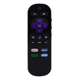 Control Compatible Para Jvc Roku Pantalla