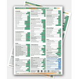 Melhores Atalhos Do Excel - Seja Mais Produtivo +250 Atalhos