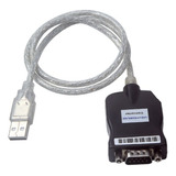 Puerto Serie Usb 2.0 A Rs485 -485 Rs422 -422 Db9 Com Dev