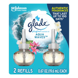 Glade Plugins - Recambios De Ambientador, Aceites Perfumados