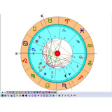 Astrología : Riqueza, Tu Alma Gemela, Salud, Profesión