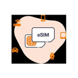 Esim Internacional Datos Ilimitados En España Y 25 Gb Europa