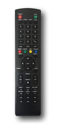 Control Remoto Para Smart Tv Vios V2