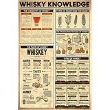 Cartel De Metal Whisky Knowledge Tipos Retro Bar Casa