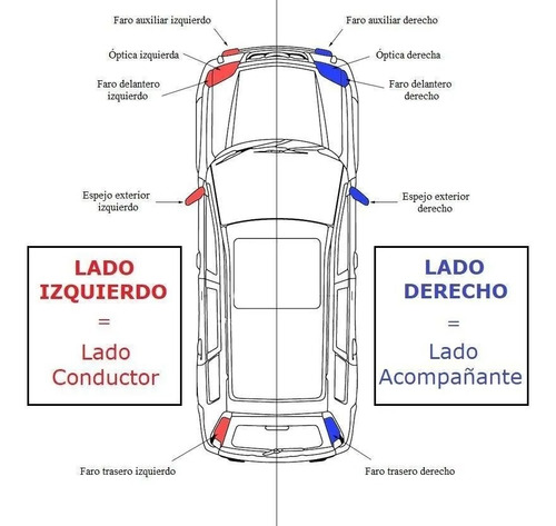 Espejo Exterior Para Peugeot Partner Patag Control Manual Iz Foto 4