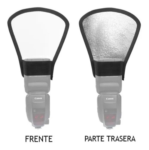 Flash Difusor De Doble Cara Plata / Blanco Para Canon Reflex