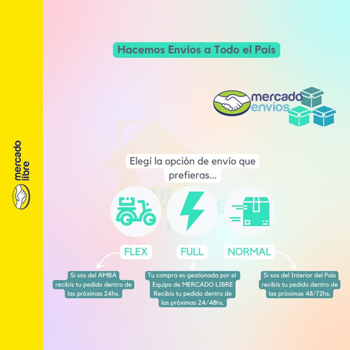 Reflector Led 10w Blanco Bajo Consumo Alta Potencia Exterior