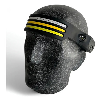 Lampara De Cabeza Casco Luz Led Faro Lluvia Exterior Minero Mix | MercadoLibre