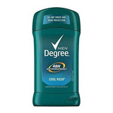Desodorante Antitranspirante Cool
