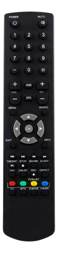 Control Remoto Continental Smart Tv Cedled32ml3