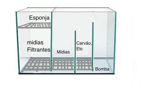Sump / Filtro 60x30x40cm Água Doce 6mm P/ Aquário Até  400 L