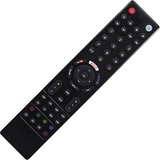 Controle Universal Tv Smart Televisor Lcd Led Internet App