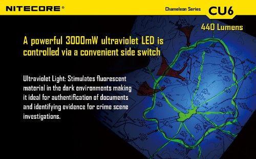 Paquete Nitecore Cu6 Alta Potencia 3000 Mw 365 Nm Ultraviole