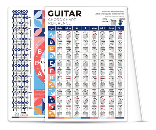 Tabla De Acordes De Guitarra Para Principiantes Adultos O N.