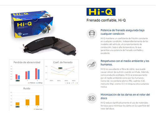 Pastillas Freno Para Mitsubishi Nativa 98/ Trasera Marca Hi- Foto 8