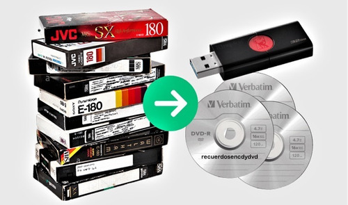 Mini Dv 8mm Vhs-c Vhs Digitalización A Archivo O Dvd - Leer