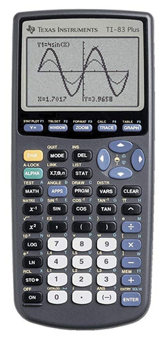 Calculadora Texas Instruments 038117 Ti-83 Plus Representaci