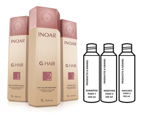 Inoar Keratina Brasileña G Hair Aleman Kit 250 Ml X 3  