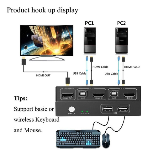 Conmutador Kvm Hdmi Caja De 2 Puertos, Interruptor De Tecla