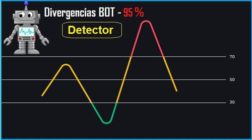 Divergencias Bot Detección - 95%