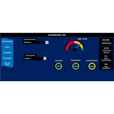 Combo Com Planilha Oee E Capacidade Instalada