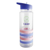 Botella Keep Bandas De Colores / 750 Ml