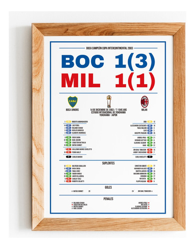 Cuadro Infografia Boca - Milan 2003 Copa Japón - Madriddeco