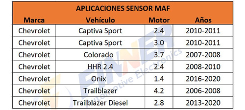 Sensor Maf Chevrolet Captiva Sport Onix Trailblazer Hhr Foto 5