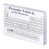 Tabla Periódica Con Cápsulas De Elementos Químicos