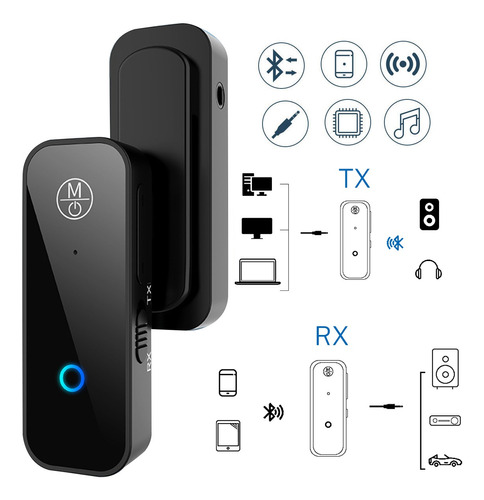 Transmisor Y Receptor Bluetooth V5.0 De Audio