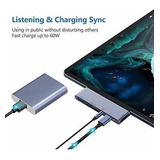 Hub Usb C Para iPad Pro 2020 / 2018 Usb Type-c To Puertos 