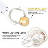 Brightown 12 Pack Led Fairy Lights Battery Operated String L