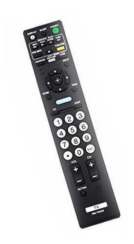 Zdalamit Rmyd025 Nuevo Control Remoto De Repuesto Para Sony 