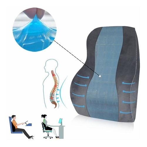 Almohada Memoria Foam Ergonómico Oficina/coche Cojin Lumbar