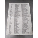 Lista De Assistência Técnica Philco Rádio E Televisão 1985